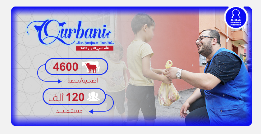 أكثر من 100 ألف مستفيد في ختام مشروع أضاحي الخير لهذا العام