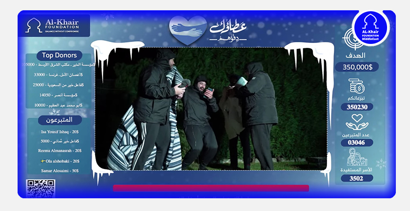 عطاؤك دفؤهم 350 ألف هدف في حملة